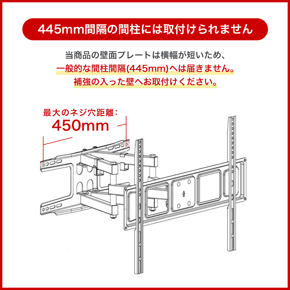 注意点