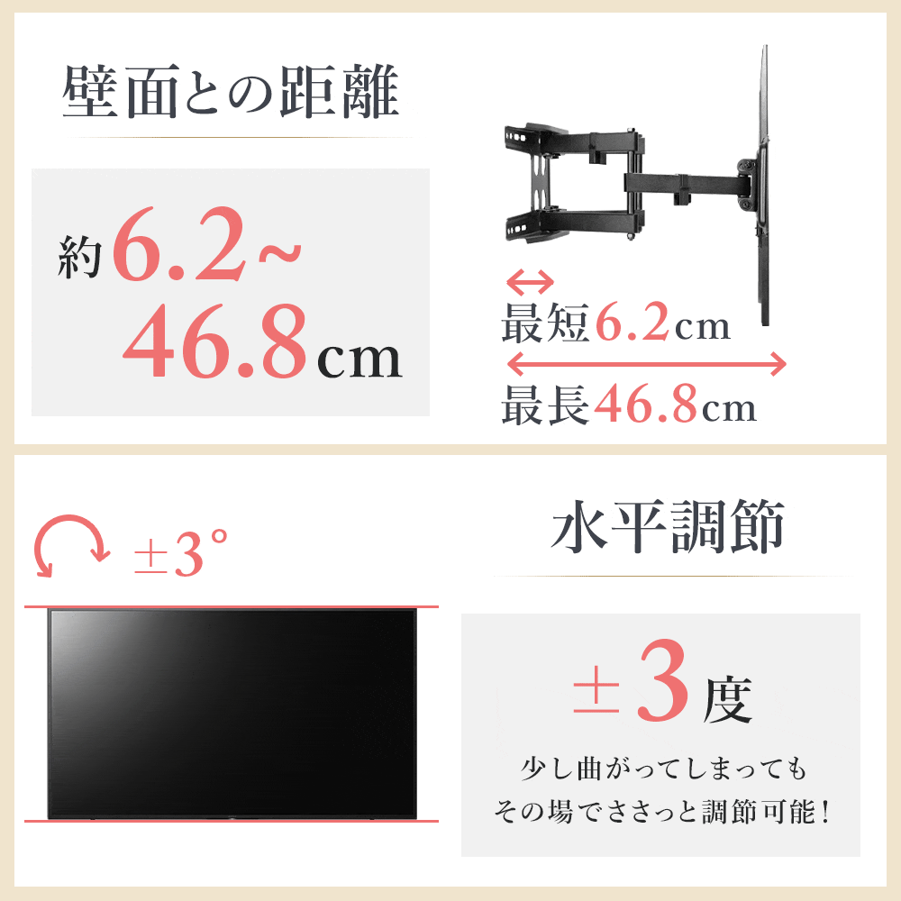 距離・角度