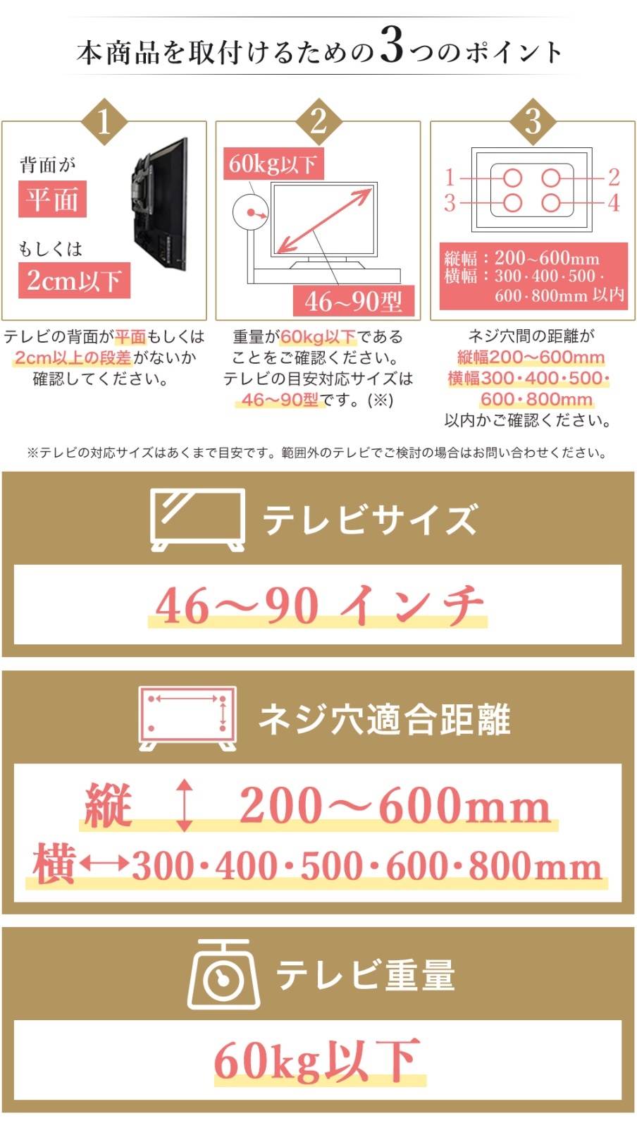 本商品本商品を取付けるための３つのポイント