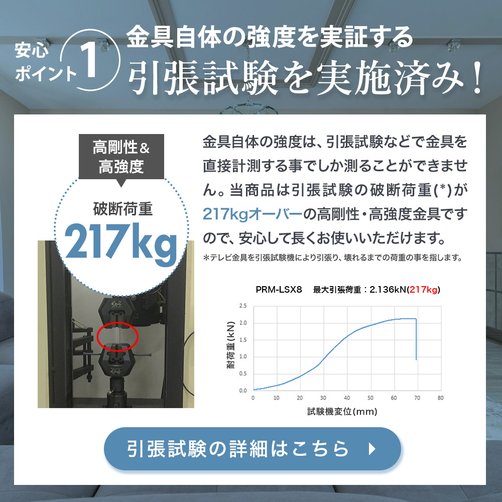 引張試験