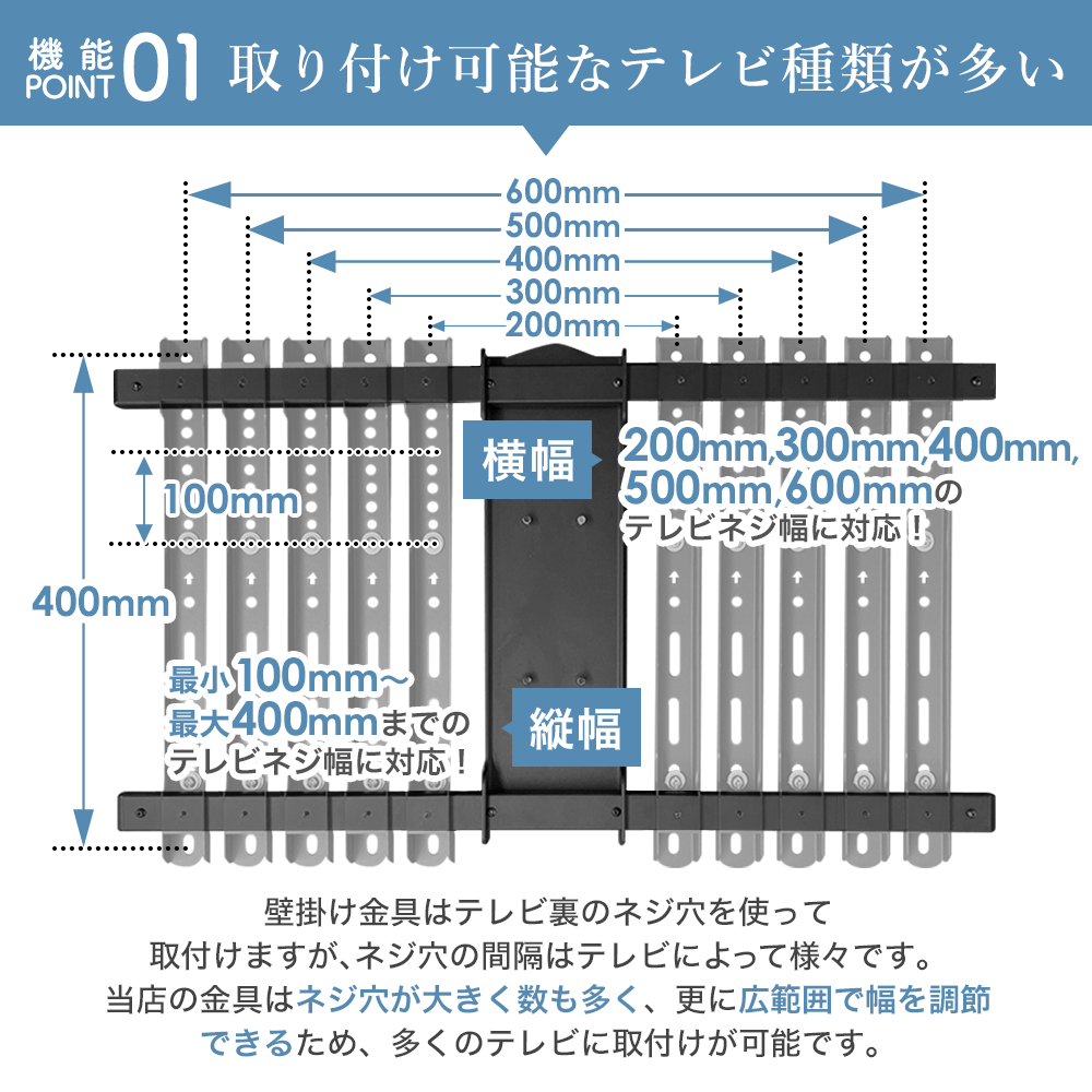 取付け可能テレビが多い