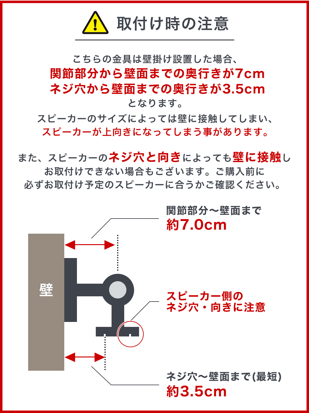 注意点ー奥行き