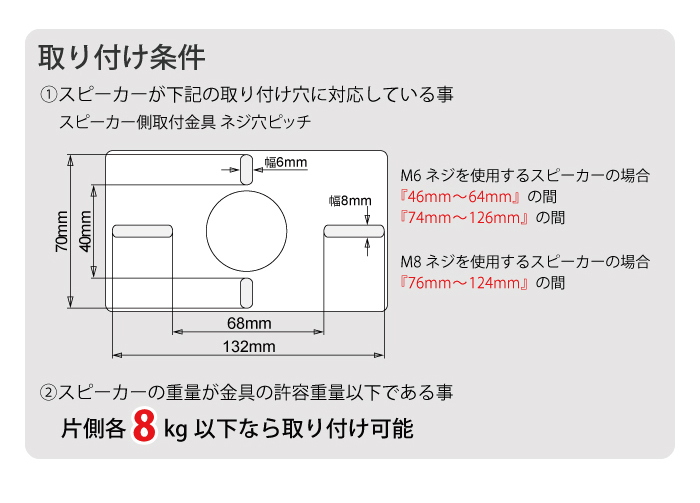 AP-SWB101-1S.2Sの紹介