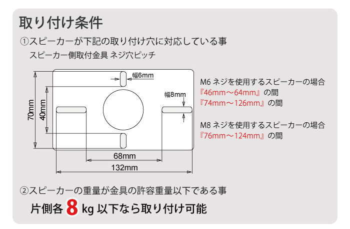 AP-SWB101