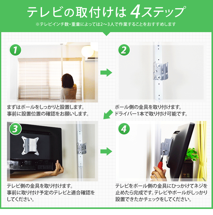 取り付け手順