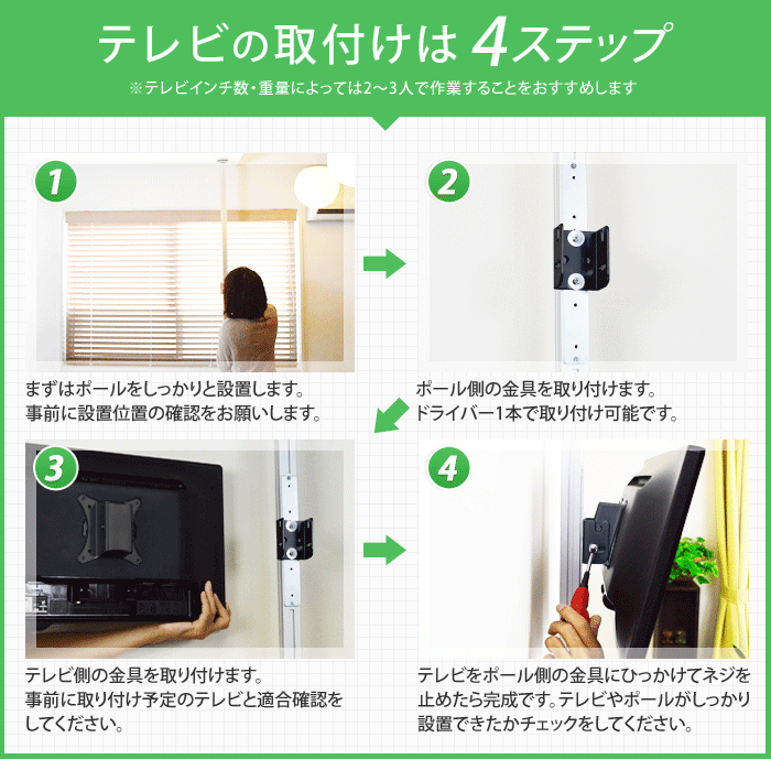 取り付け手順