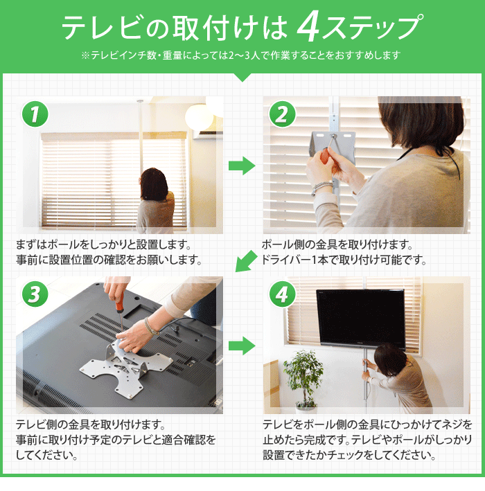 取り付け手順