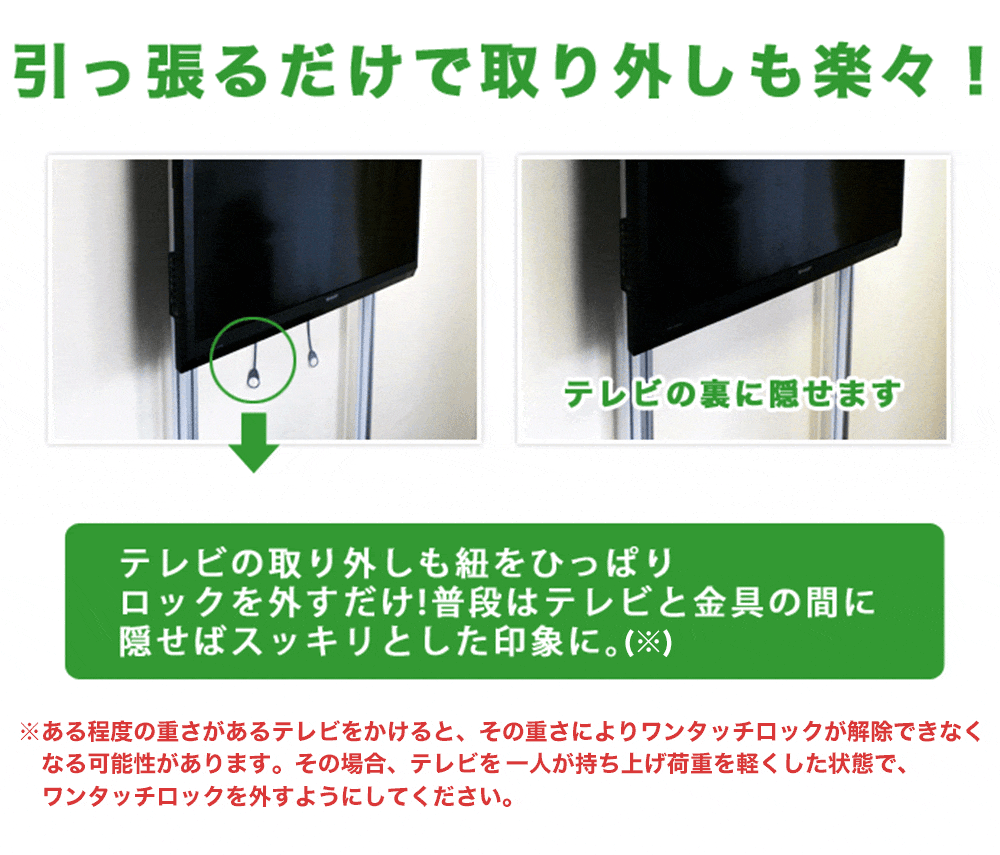 金具の機能