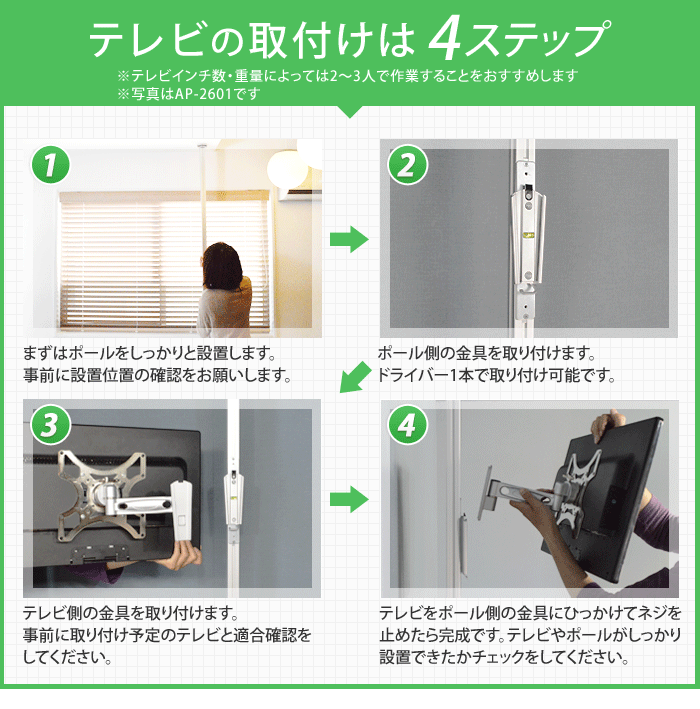 取り付け手順
