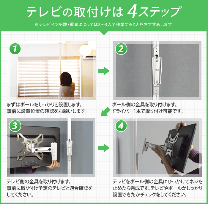 取り付け手順
