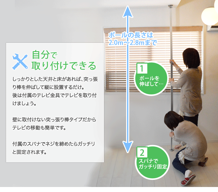 自分で取り付けできる