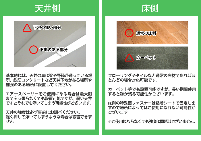 取り付け場所確認