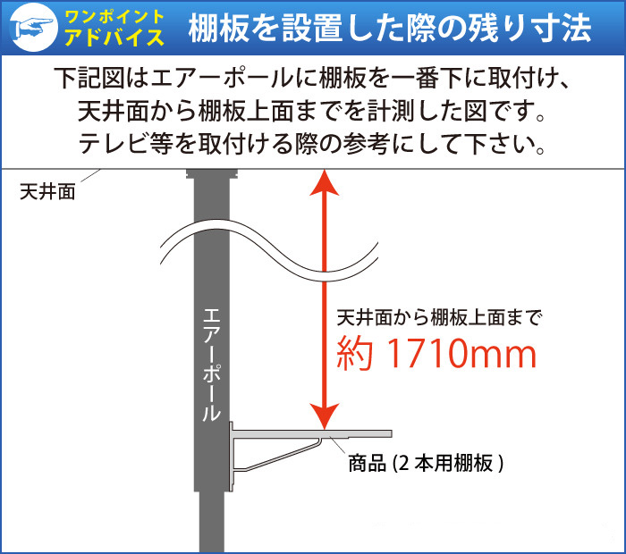 棚板の注記