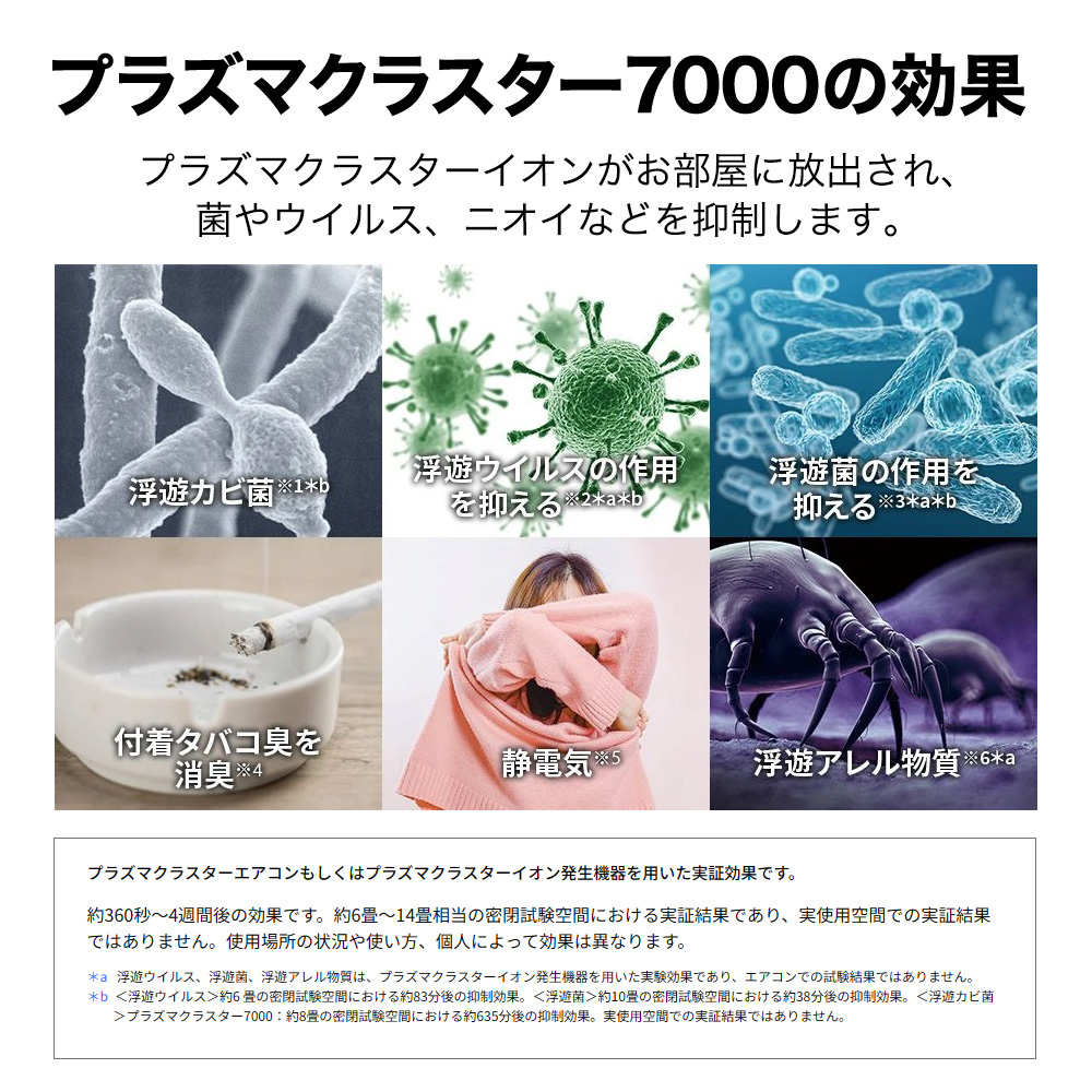 プラズマクラスター