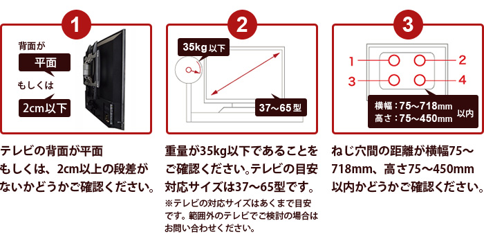 取り付け可能サイズ