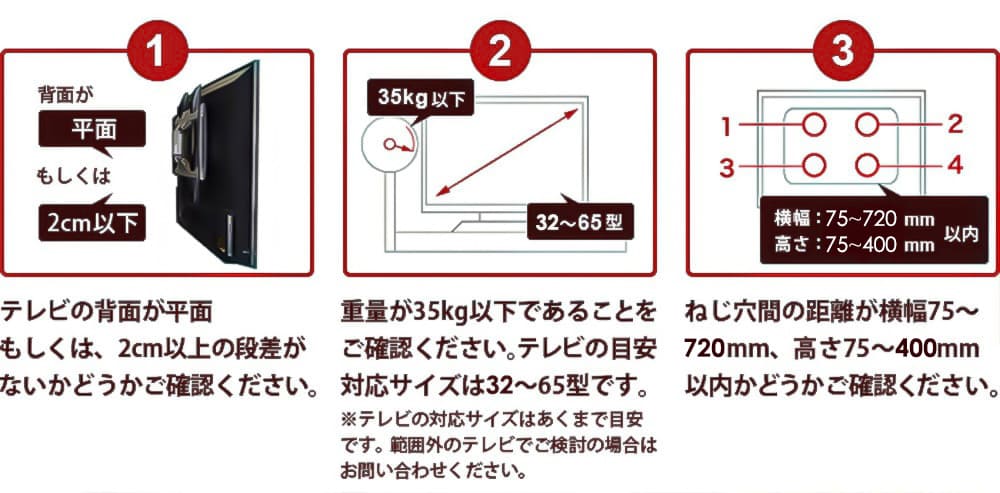 インチ・商品大きさ