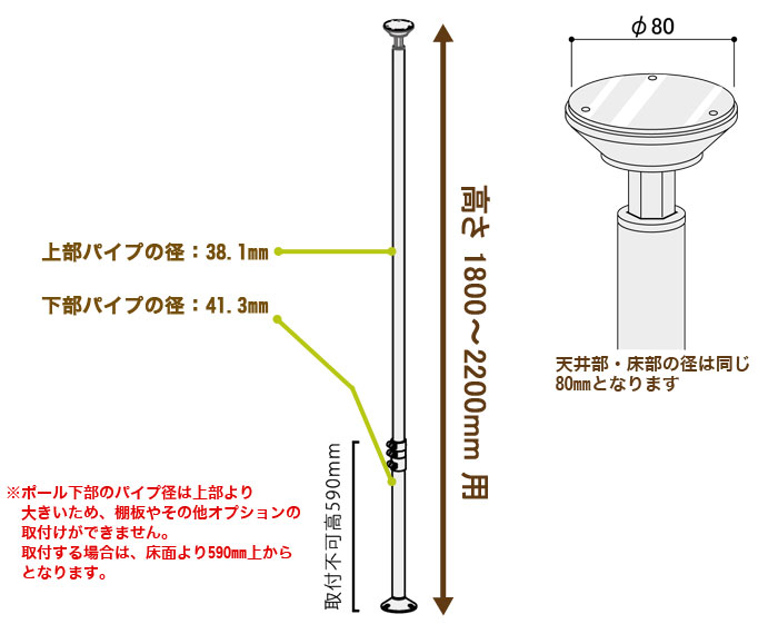 ポール寸法