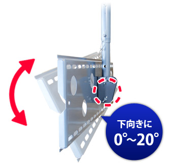 下向きに0°〜20°