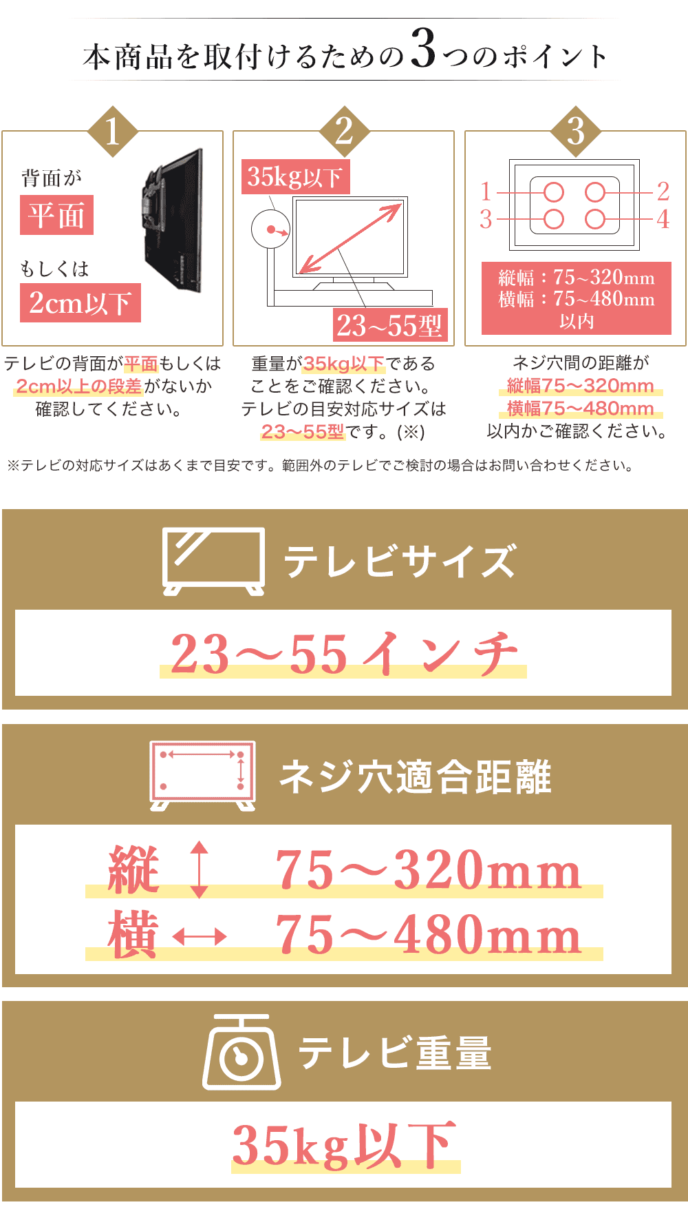 本商品本商品を取付けるための３つのポイント