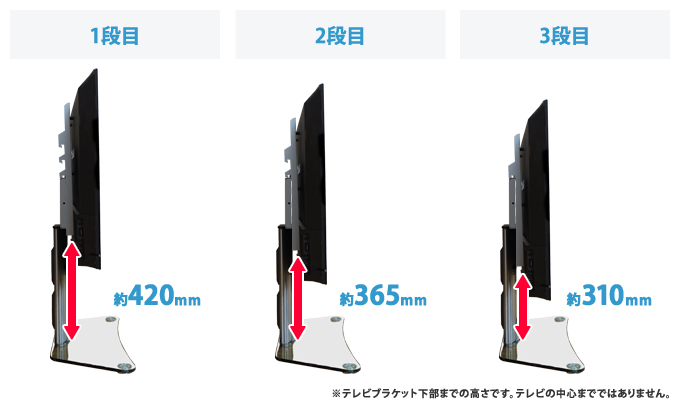 高さ調節