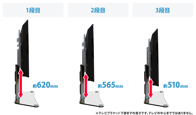 高さ調節