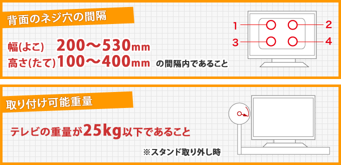 取り付け可能サイズ