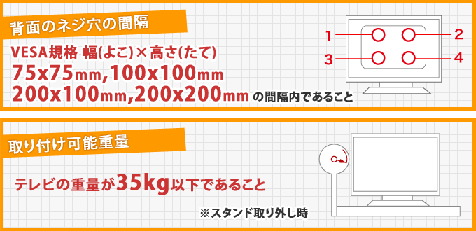 取り付け可能サイズ