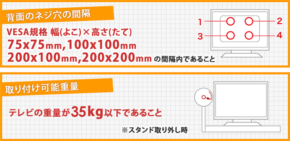 取り付け可能サイズ