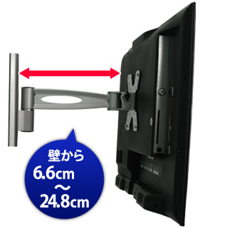 壁から6.6cm〜24.8cm