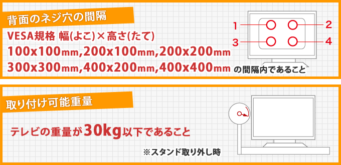 取り付け可能サイズ