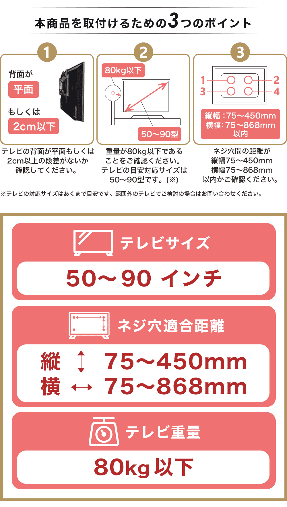 本商品本商品を取付けるための３つのポイント