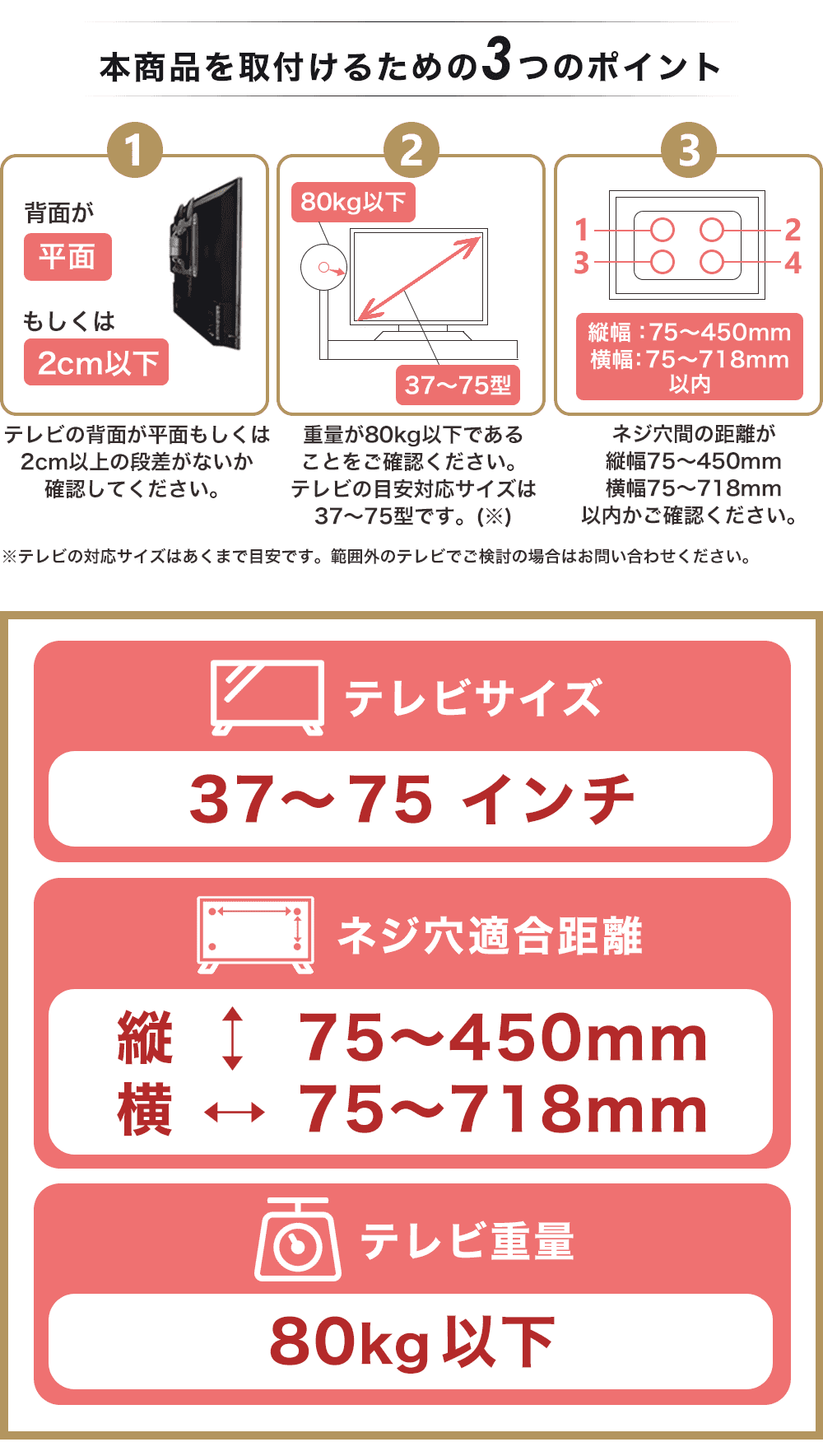 本商品本商品を取付けるための３つのポイント