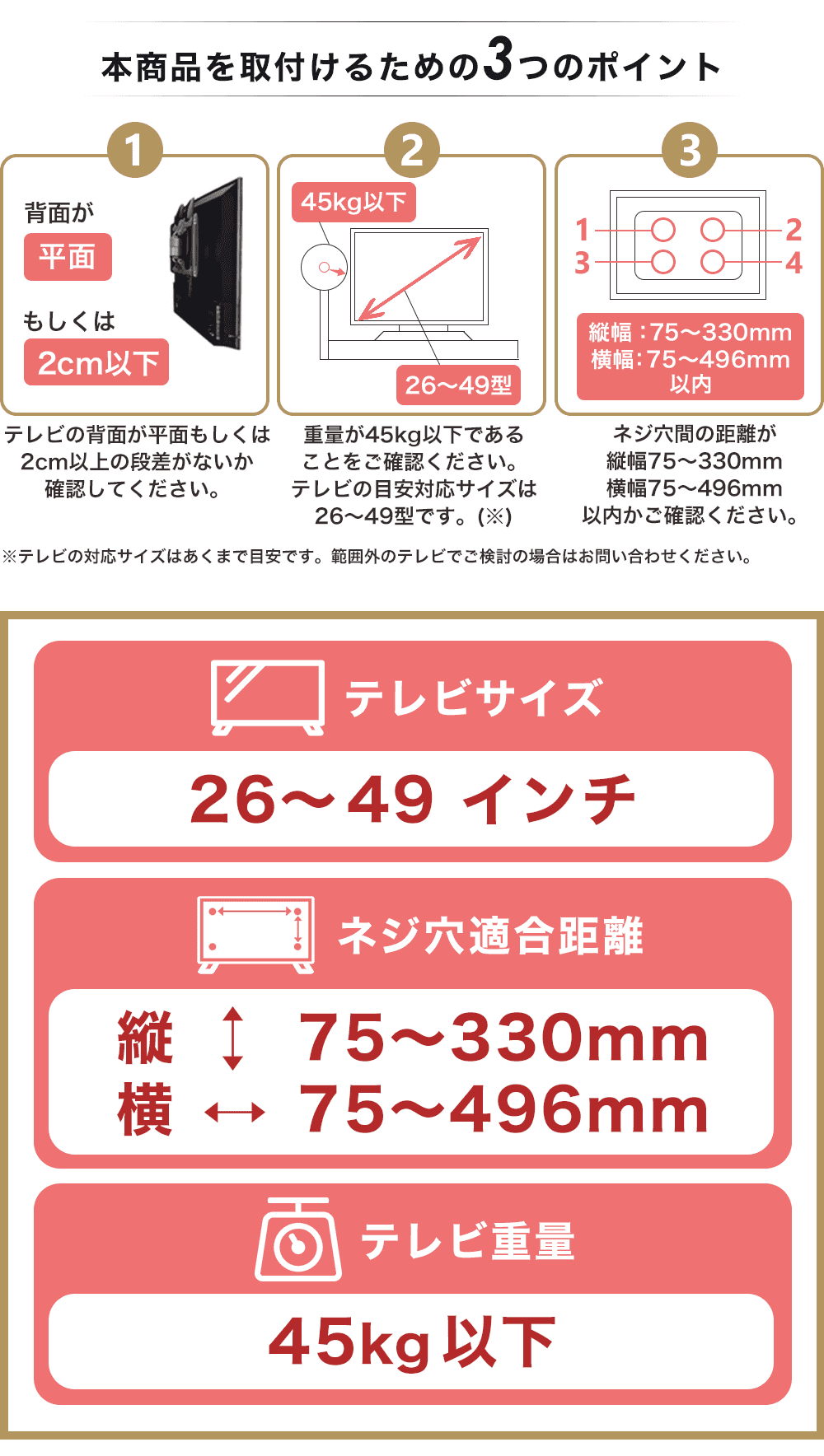本商品本商品を取付けるための3つのポイント