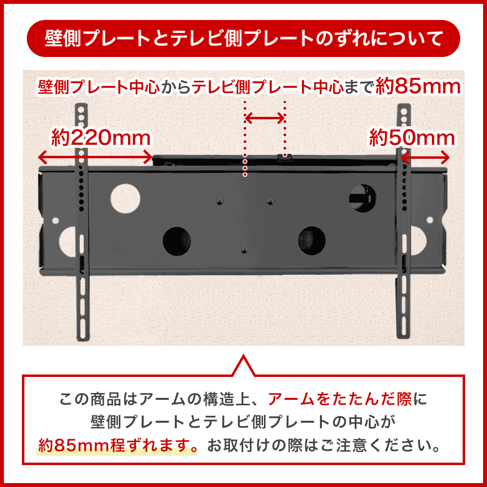 プレートのズレ