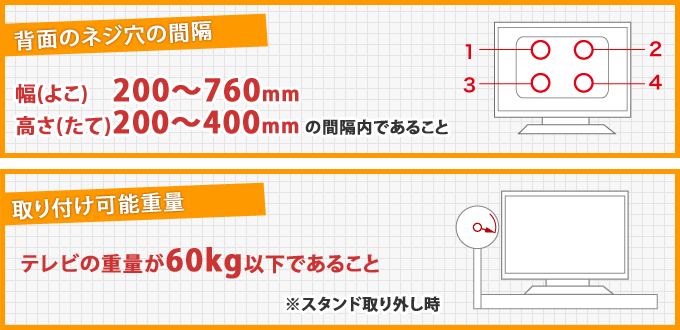 取り付け可能サイズ