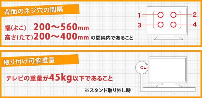取り付け可能サイズ
