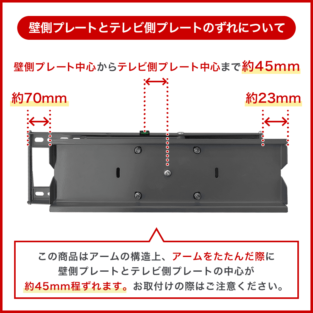 左右のズレ