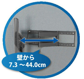 壁から9.9cm?65cm