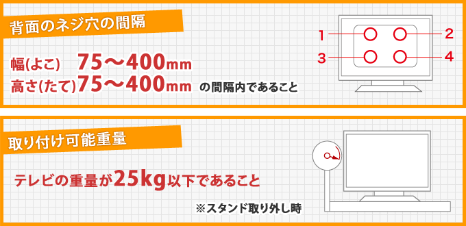 取り付け可能サイズ