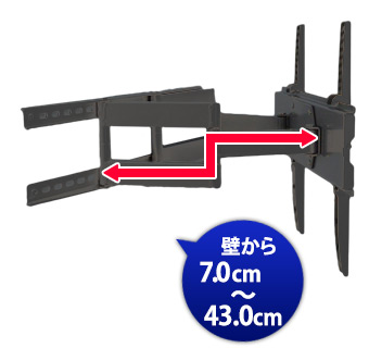 壁から9.9cm?65cm