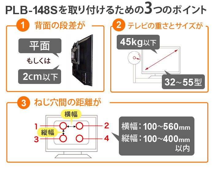 取り付け可能サイズ