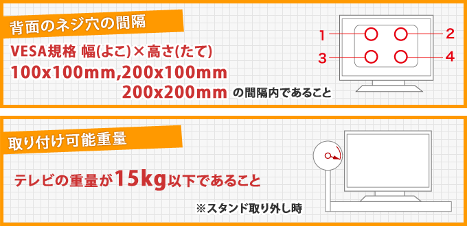 取り付け可能サイズ