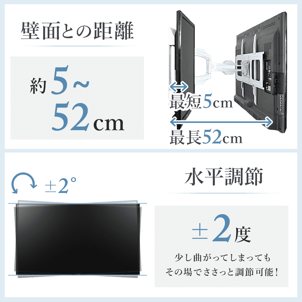 距離・角度