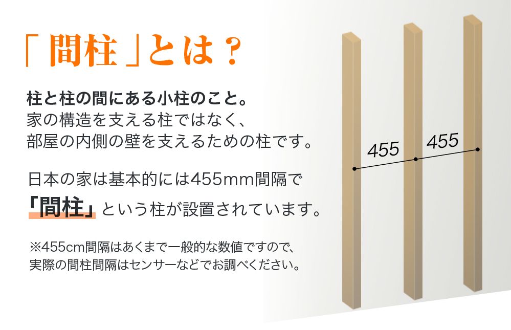 37〜65型対応】スタイリッシュシリーズ 壁掛け金具 上下左右角度調節ロングアーム - PRM-ACE-LT17M|テレビ壁掛け金具 専門店のエース・オブ・パーツ 37〜65型対応】スタイリッシュシリーズ 壁掛け金具 上下左右角度調節ロングアーム - PRM-ACE-LT17M|テレビ壁掛け金具 専門店のエース・オブ・パーツ