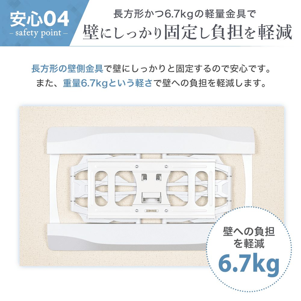 壁にしっかり固定