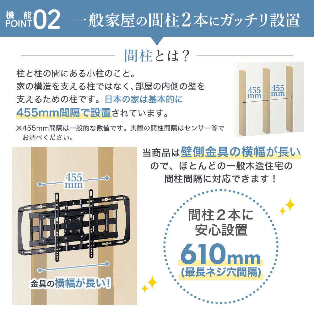 prm-lt19m間柱