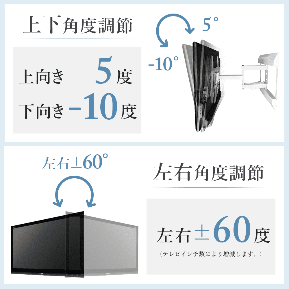 prm-lt19m上下左右