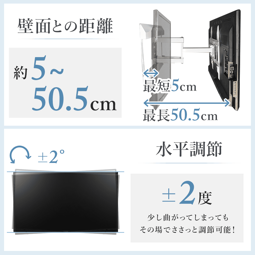 prm-lt19m距離・角度