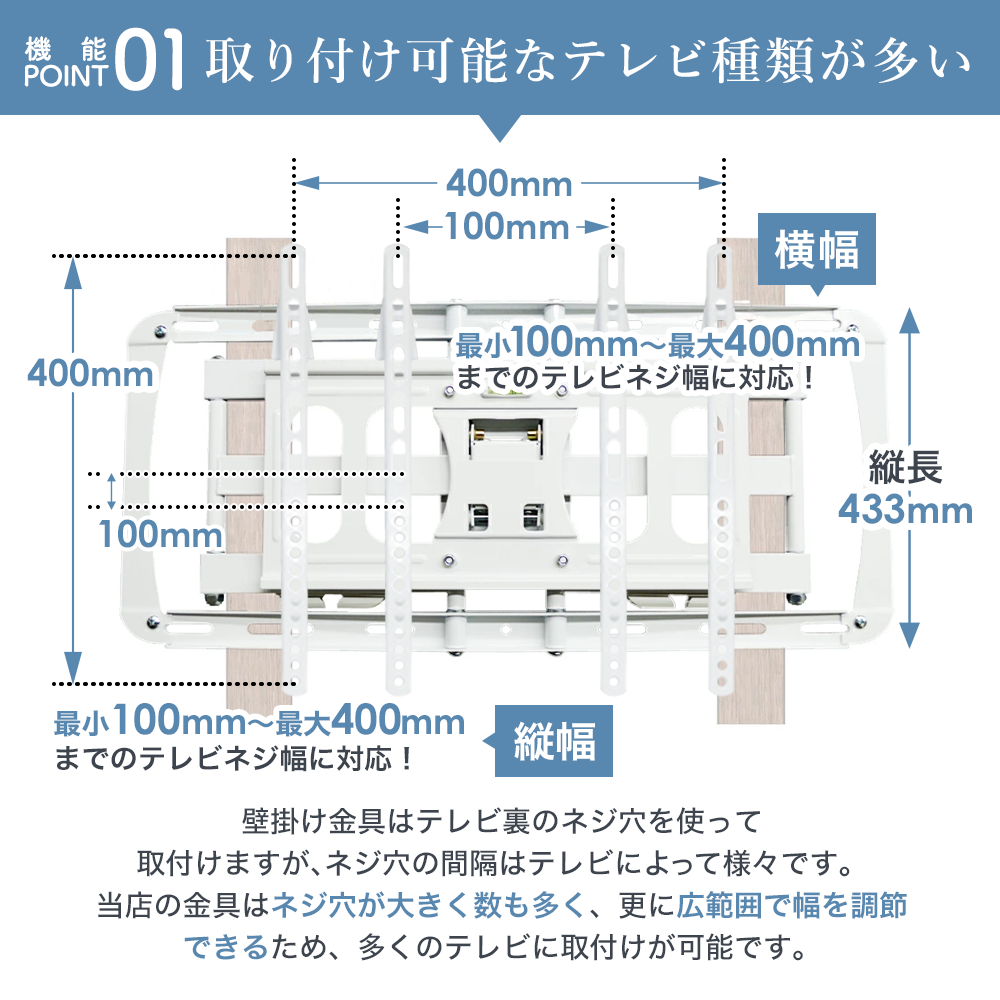 prm-lt19m取付け可能テレビが多い