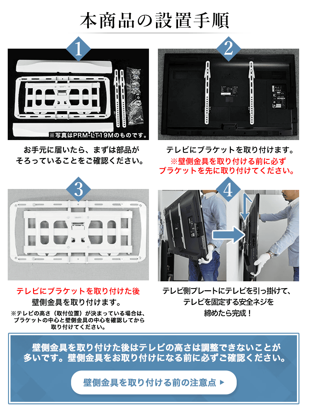 設置手順